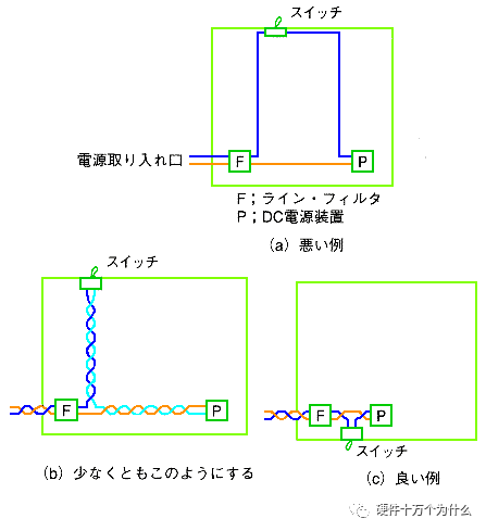 地线