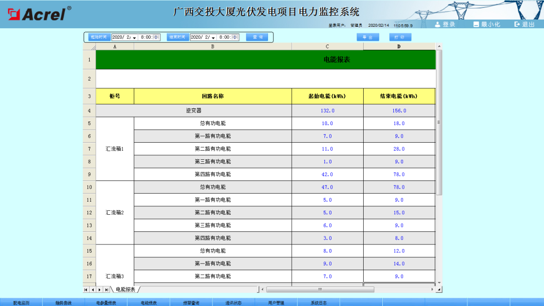 监控系统