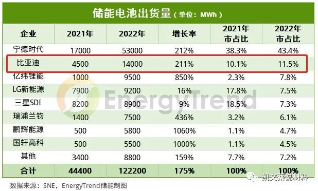 edcb253a-da9a-11ed-ad0d-dac502259ad0.jpg