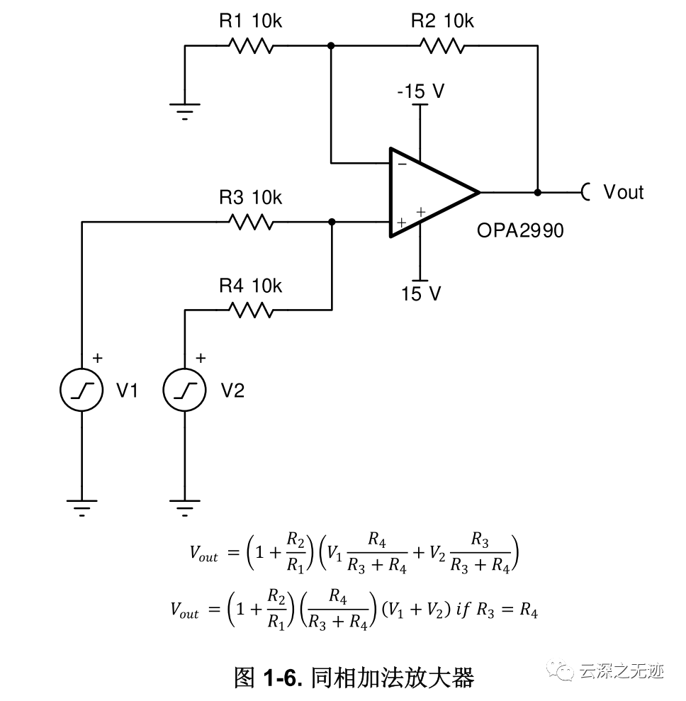 模数转换器