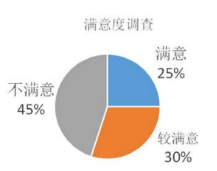 充电桩