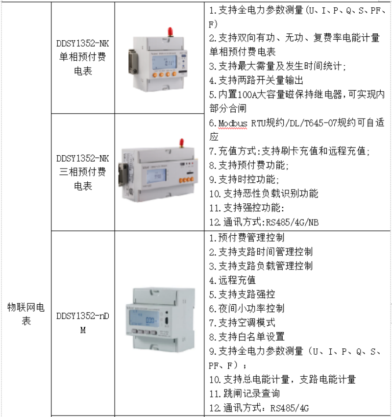 互联网