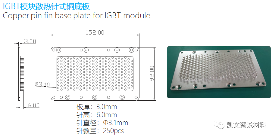 功率器件