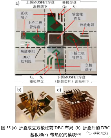 功率器件