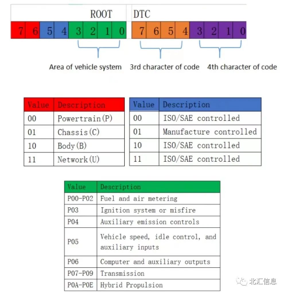 49efe2ce-dee2-11ed-ad0d-dac502259ad0.jpg