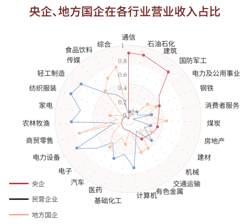 新能源