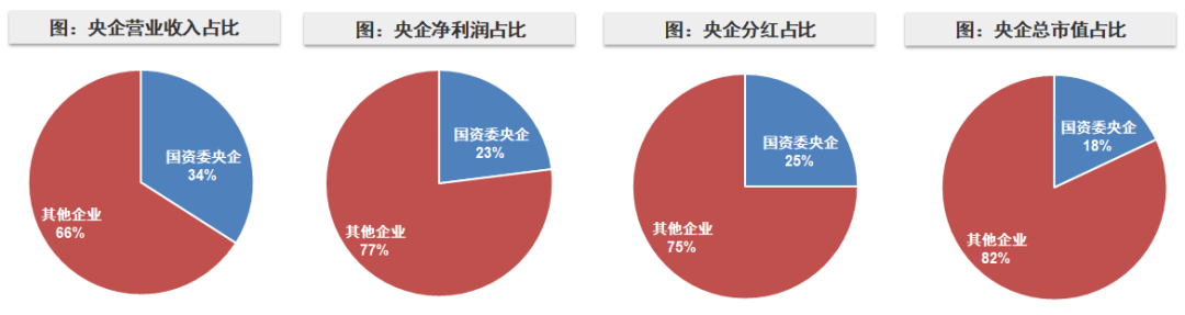 新能源