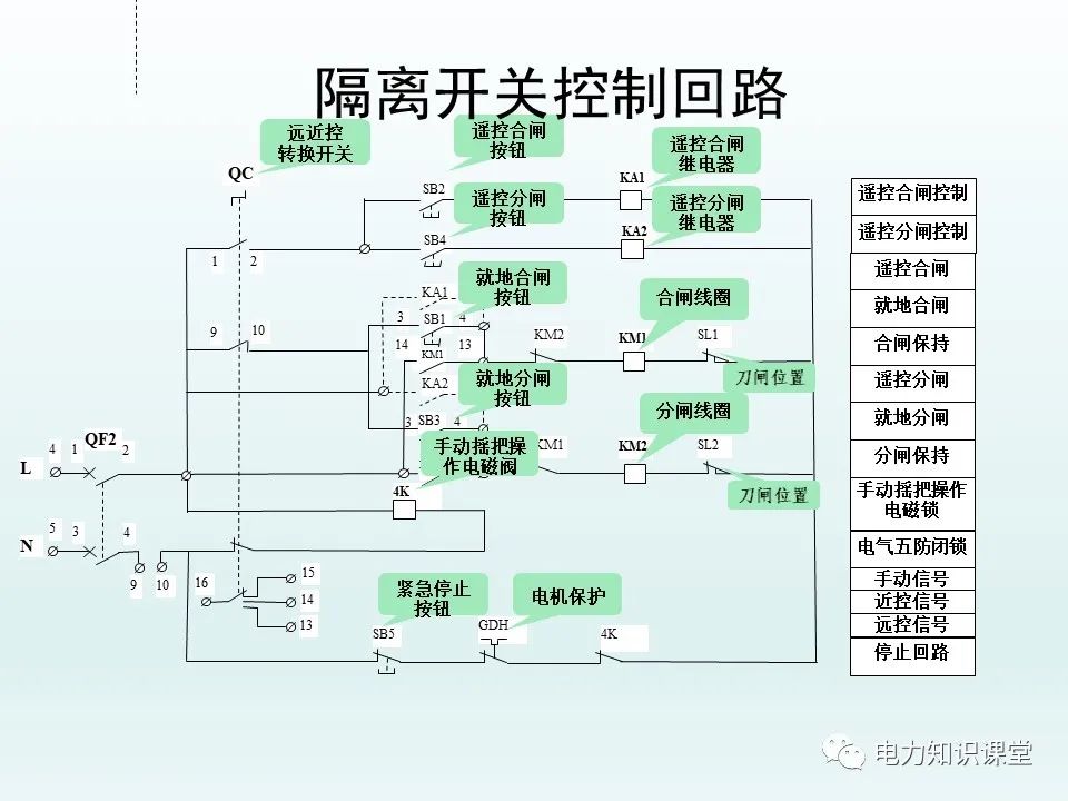 双母线