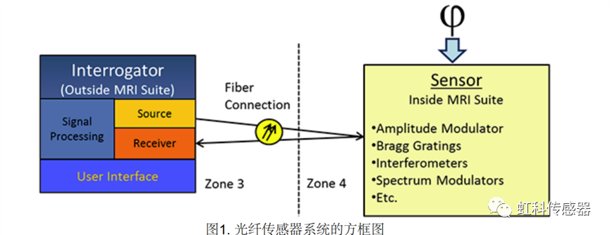 71feeb56-e294-11ed-b21f-dac502259ad0.png