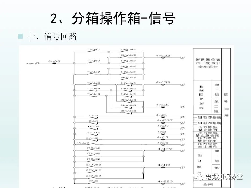 双母线