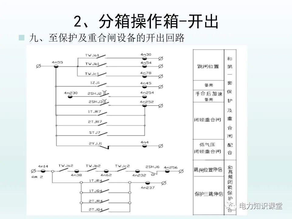 双母线