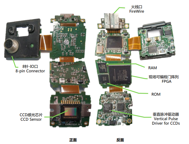 422ecfcc-1ecb-11ee-962d-dac502259ad0.png