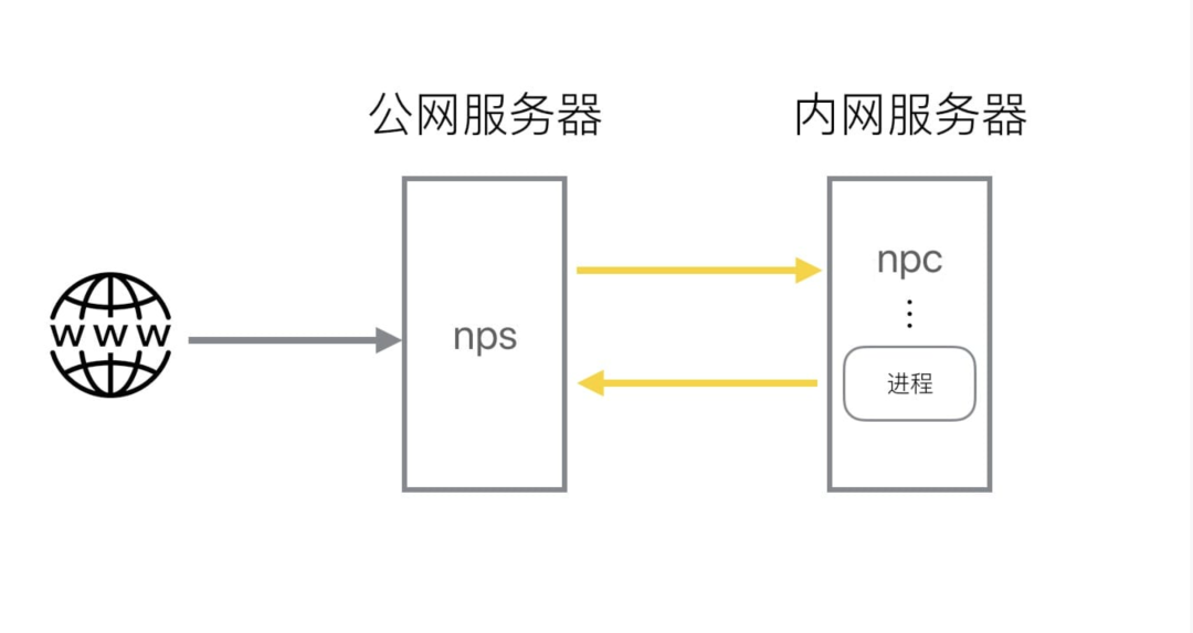 3eecec9a-1ec6-11ee-962d-dac502259ad0.png