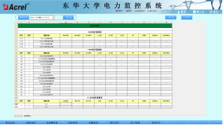 监控系统