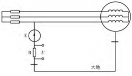 保护器