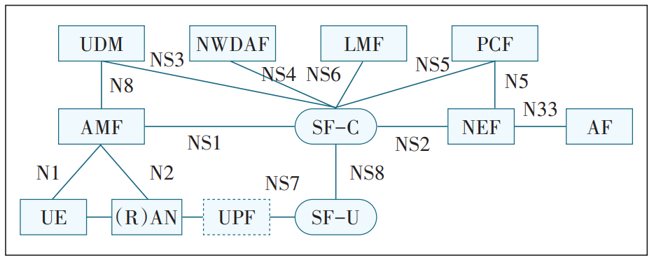 fdf96fa2-1cdf-11ee-962d-dac502259ad0.png