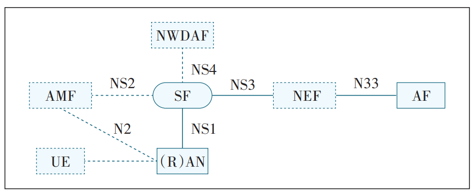 fe2e2148-1cdf-11ee-962d-dac502259ad0.png