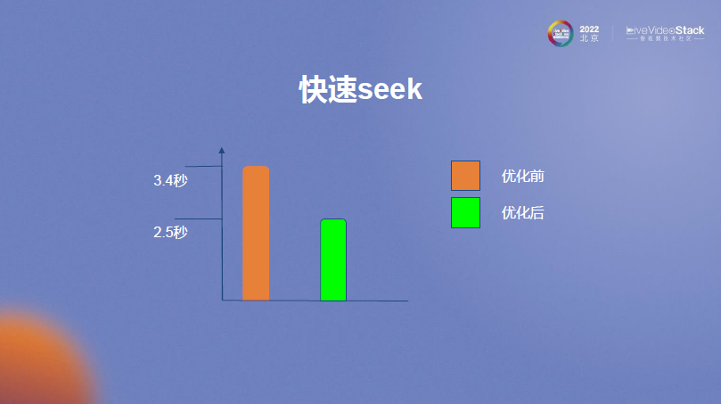 互联网