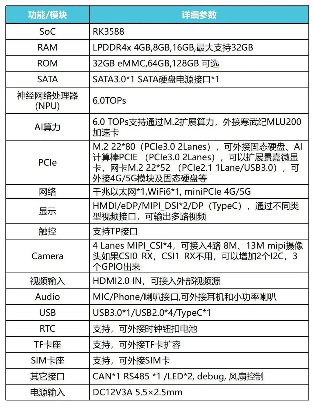 acf7aa1c-ea56-11ed-ba01-dac502259ad0.jpg