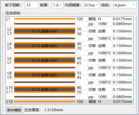 PCB阻抗