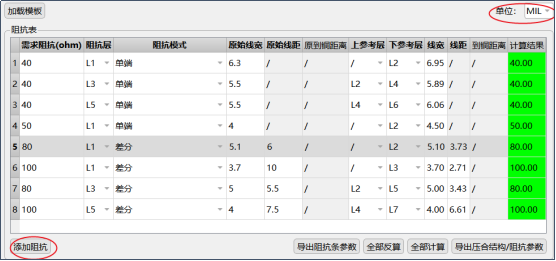 PCB阻抗