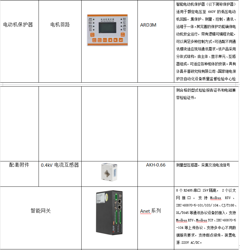 控制