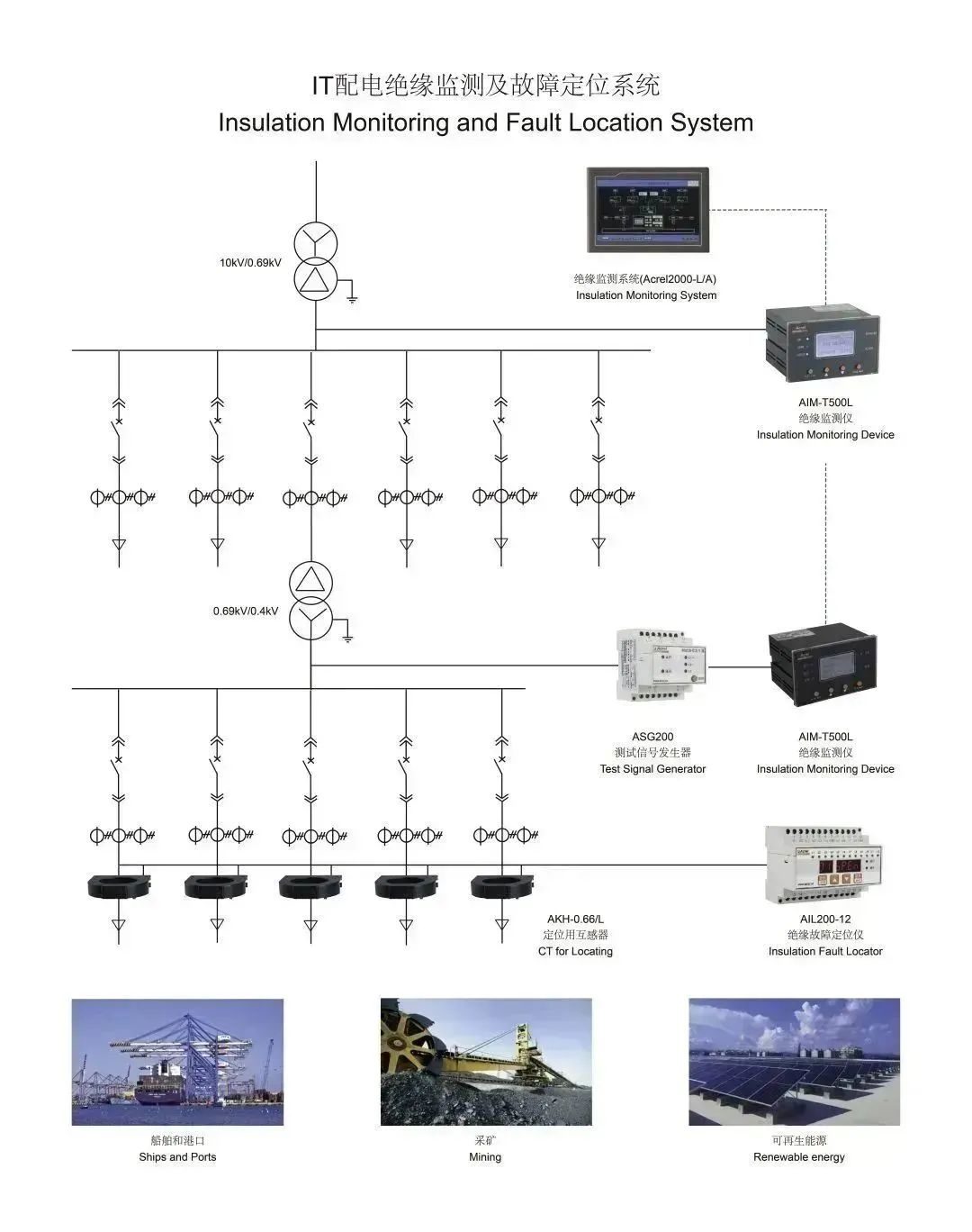 b45df902-ea59-11ed-ba01-dac502259ad0.jpg