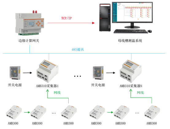 2dfb3404-f0a5-11ed-ba01-dac502259ad0.png