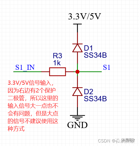 电路设计