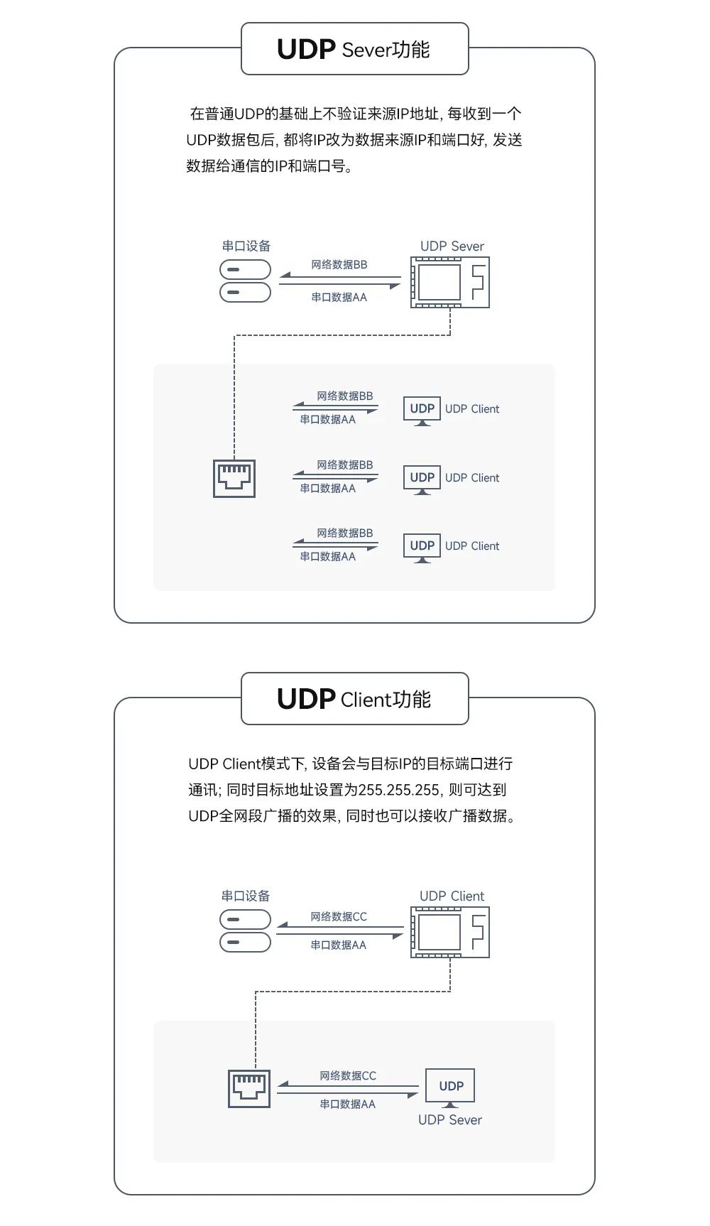 275c20de-f0a7-11ed-ba01-dac502259ad0.jpg