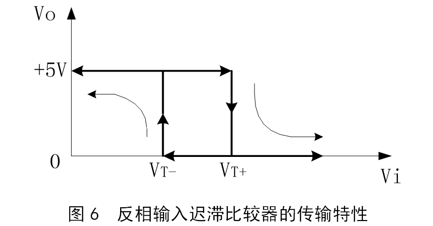 跟随器