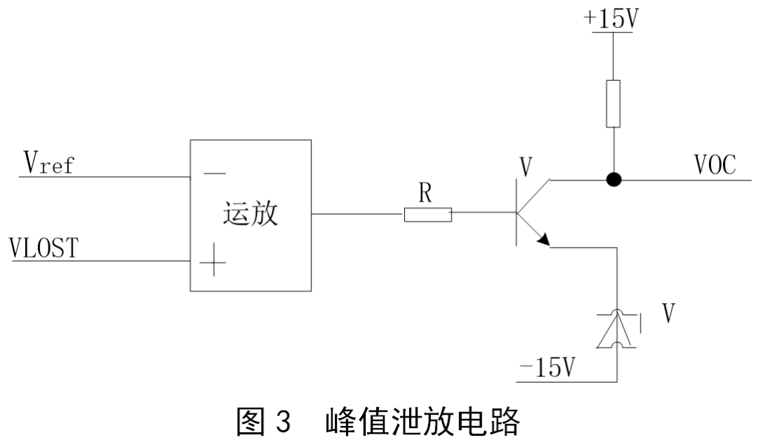 跟随器