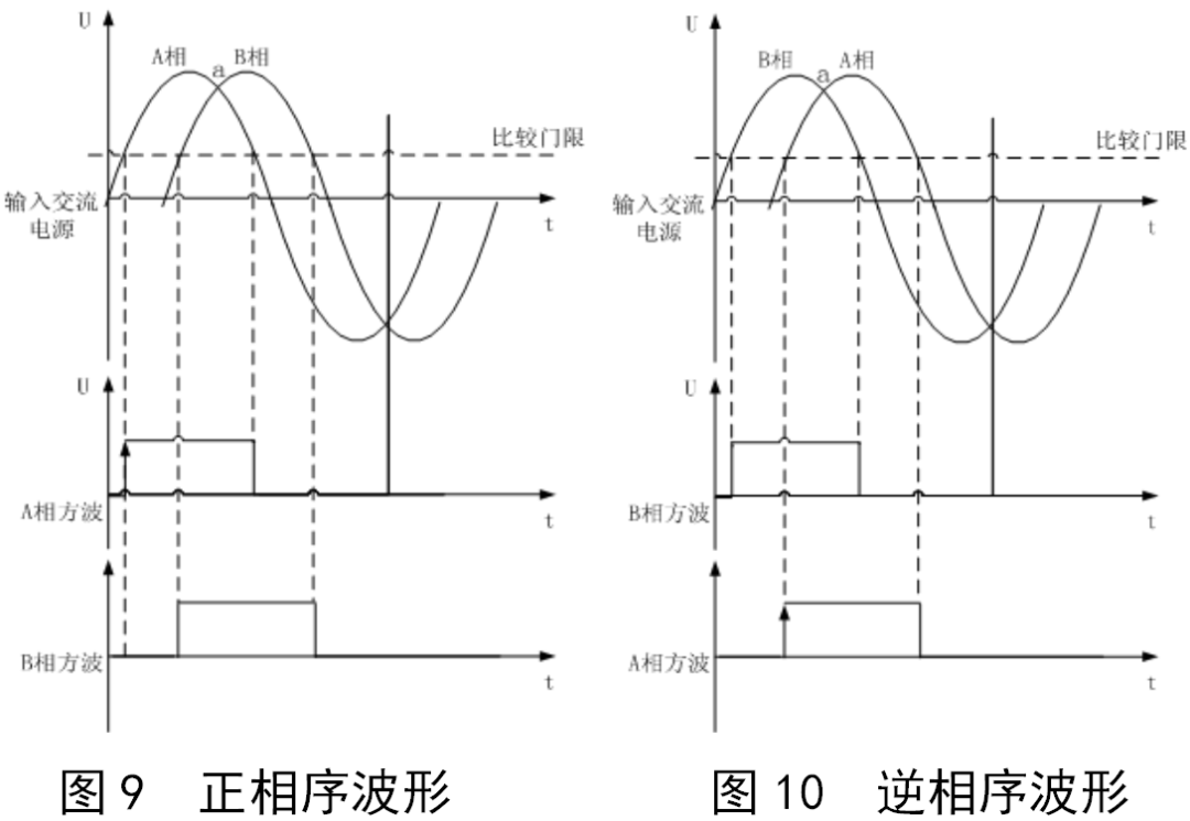 跟随器