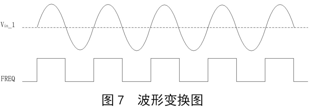 跟随器