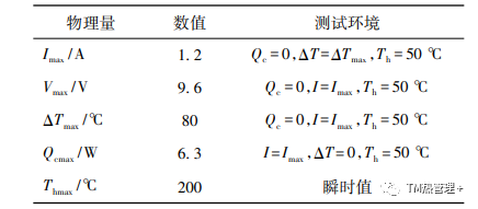 制冷片