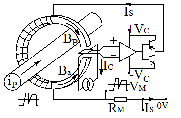 afcf54b4-f1eb-11ed-ba01-dac502259ad0.png