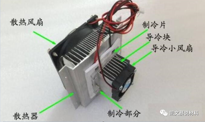 制冷片