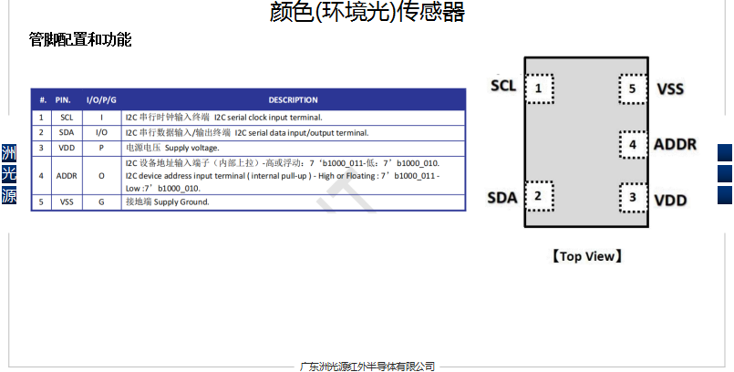 523efae2-76fe-11ed-8abf-dac502259ad0.png