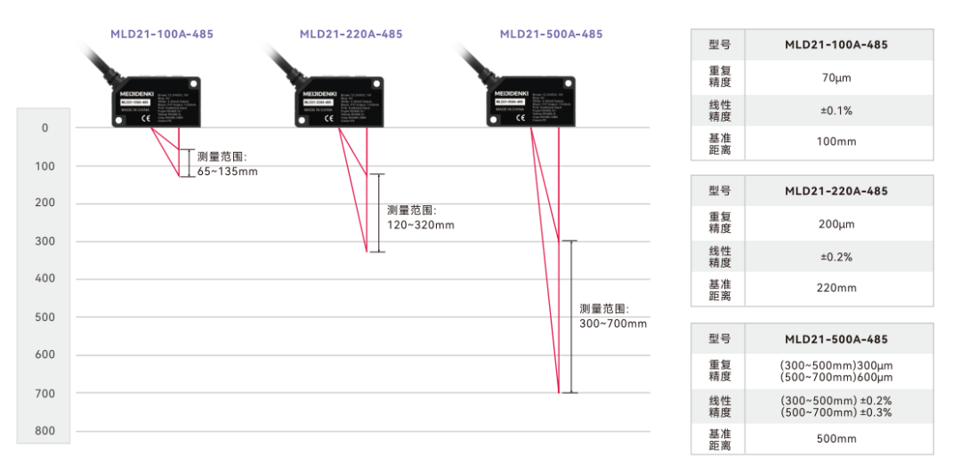 81b1d1a6-f380-11ed-ba01-dac502259ad0.png