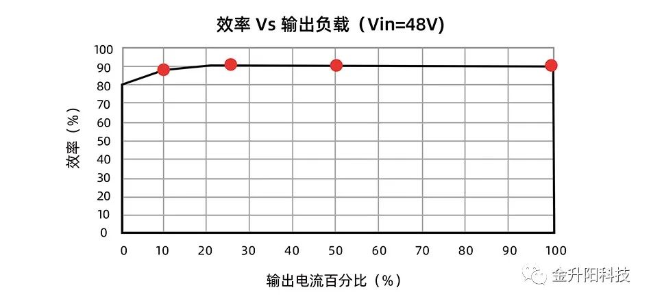 k1体育·(中国)官方网站通信行业重点指标介绍(图1)