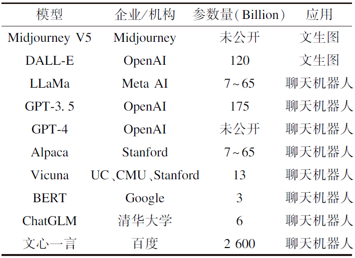 808fce32-1f2b-11ee-962d-dac502259ad0.png