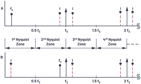 85f44fcc-f449-11ed-ba01-dac502259ad0.png