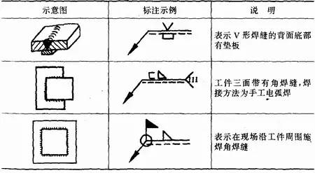 焊缝