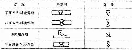 焊缝