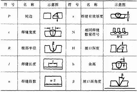 焊缝