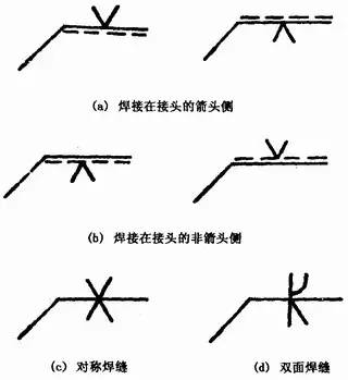 焊缝