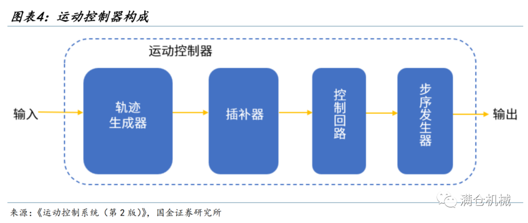 74eedaa8-1fc3-11ee-962d-dac502259ad0.png