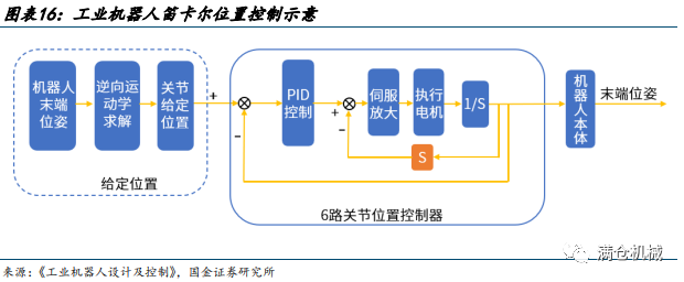 773de588-1fc3-11ee-962d-dac502259ad0.png