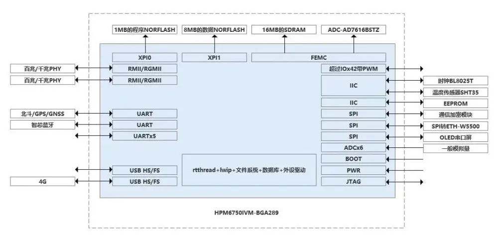 1c844d12-fb5b-11ed-ba01-dac502259ad0.jpg