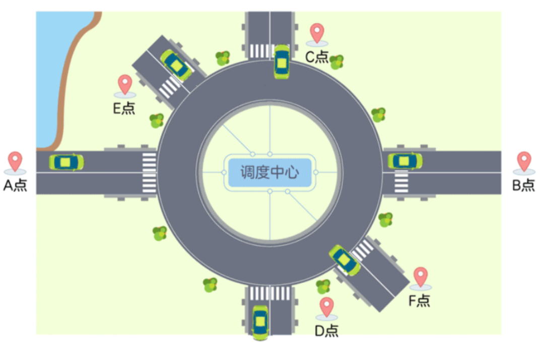 光纤技术